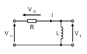 Rl Circuit Working Phasor Diagram