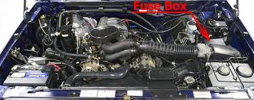 Whenever you run into an electrical problem the fuse box is the first place to look. Fuse Box Diagram Ford F 150 F 250 F 350 1992 1997
