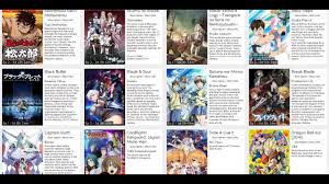 Spring 2014 Anime Chart Discussion