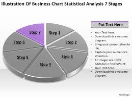 Business Flow Charts Examples Of Statistical Analysis 7