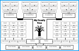 Online Family Tree Template Fresh Family Tree Drawing Software Free