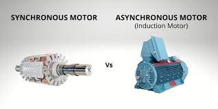 3 phase motor types synchronous and