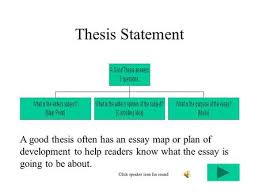 C Thesis Statement Essay Map  The Thesis Statement is the main idea of