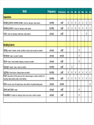 Building maintenance checklist template excel. 11 Preventive Maintenance Schedule Examples In Pdf Ms Word Sheets Excel Ms Word Numbers Pages Examples