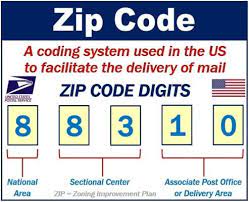 what is a zip code definition and