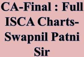 Ca Final Full Isca Charts Swapnil Patni Sir Cakart