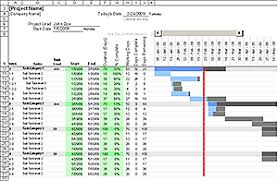 Data Analysis And Quality Control Spreadsheets By Vertex42