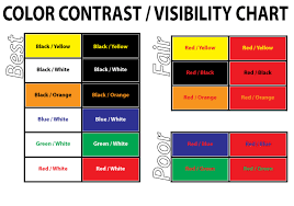 Color Contrast Chart Popular Color Schemes Color Color