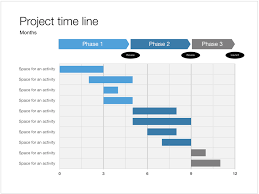 Powerpoint Gantt Chart Slidemagic