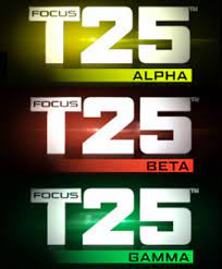 focus t25 gamma phase review teamripped