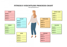 free printable fitness progress chart