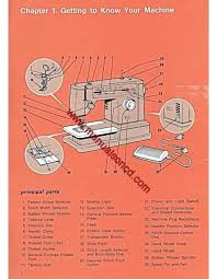 Singer 6136 Zigzag Sewing Machine Instruction Manual