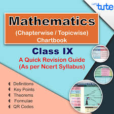 Letstute Maths Class 9th Topicwise Chapterwise Charts