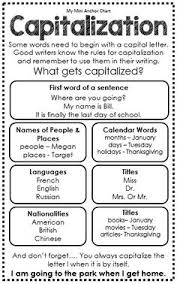 136 Best Anchor Charts Images Anchor Charts Teaching