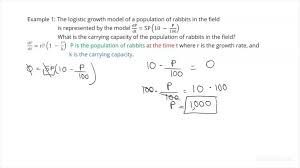 Logistic Growth Model