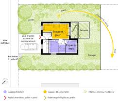 plan de maison de 60 m² avec véranda