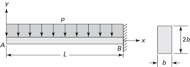 problems bending of beams informit