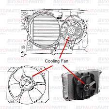 how to fix a cooling fan