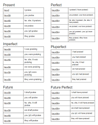 Cycle 2 Latin Verbs Classical But Relevant