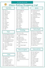 Plus there's a free printable version that you can take with you to the. Simple Printable Clean Eating Shopping List To Help You Loose Weight