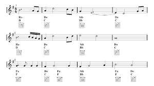 My Heart Will Go On Clarinet Sheet Music Titanic Guitar