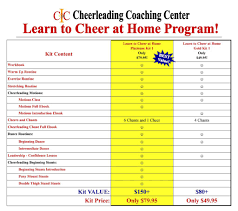 learn to cheer at home