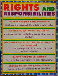 Balance Of Rights And Responsibility Classroom Management