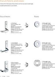 L Series Commercial Mortise Locks Pdf Free Download