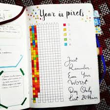 Best     Notebook ideas ideas on Pinterest   Diary ideas  Journal     Nicole Bianchi on days like this    Noor Unnahar s writing journal entry       read