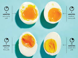 I prefer to peel their shells before refrigerating. The Best Ever Soft Boiled Egg Chatelaine