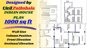 1000 sq ft house plan indian house