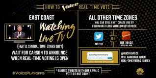 Vote here to save your favorite artist! The Voice On Twitter Tonight Is The Night To Make Your Voice Heard Who Are You Voting For In The Voiceplayoffs