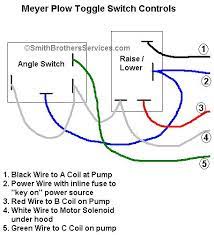 This is the newest design with self diagnostics. Meyerplows Info Meyer Toggle Switch Wiring Diagram