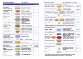 Discovery Color Arv Pill Related Keywords Suggestions