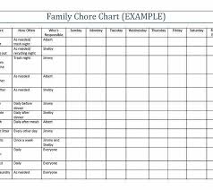 Chore Chart For Teenage Girls Family Chore Chart Maker