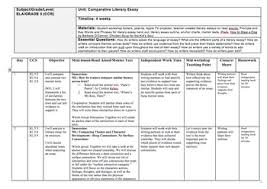 Layout and examples of compare contrast  Informative Explanatory Writing   Writers Workshop 