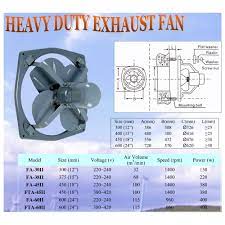 heavy duty exhaust fan msia