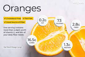 orange nutrition facts and health benefits