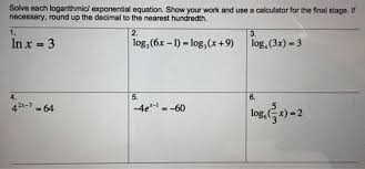 Each Logarithmic Exponential Equation