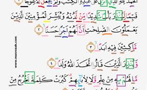 Here we've provided different sources of commentary to help with learning and understanding the sixth ayat of surah baqarah. Tajwid Surat Al Kahfi Ayat 1 10 Cute766