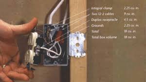 The inverter splits the current into two. 10 Common Wiring Problems Fine Homebuilding