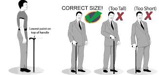 How To Size A Cane
