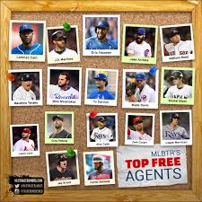 2017 18 Top 50 Mlb Free Agents With Predictions Mlb Trade