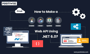 web api for crud operations in net 6