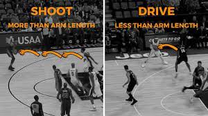 shoot or drive basketball decision