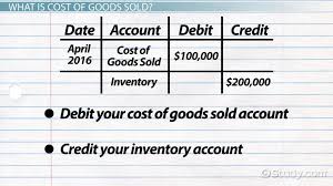Cost Of Goods Sold Journal Entries Video Lesson Transcript
