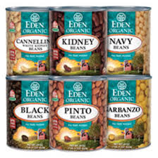 Image result for cannedbeans