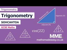 Trigonometry Worksheets Questions And