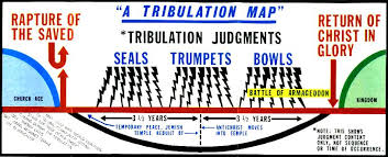 A Tribulation Map Prophecy Chart By Leon Bates Armageddon