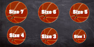 Basketball Sizes A Guide To Help You Pick The Right Size
